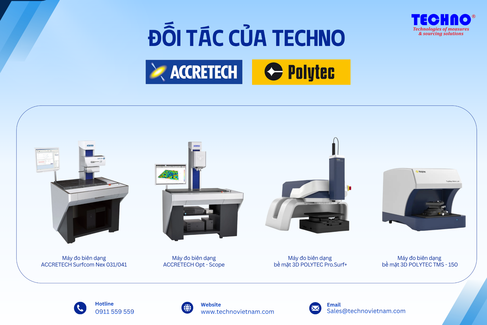 Máy đo biên dạng được sử dụng để thu thập dữ liệu hình học của bề mặt mẫu