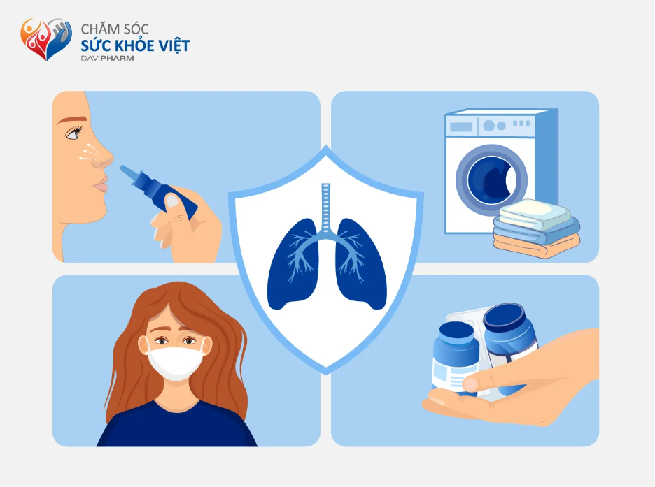  Một số biện pháp dự phòng nhằm bảo vệ đường hô hấp