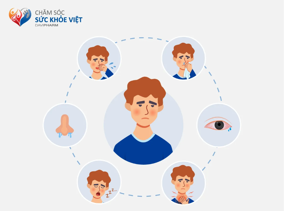 Một số triệu chứng thường gặp của viêm mũi dị ứng