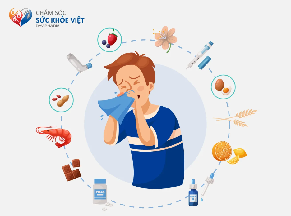 Một số nguyên nhân gây bệnh viêm mũi dị ứng