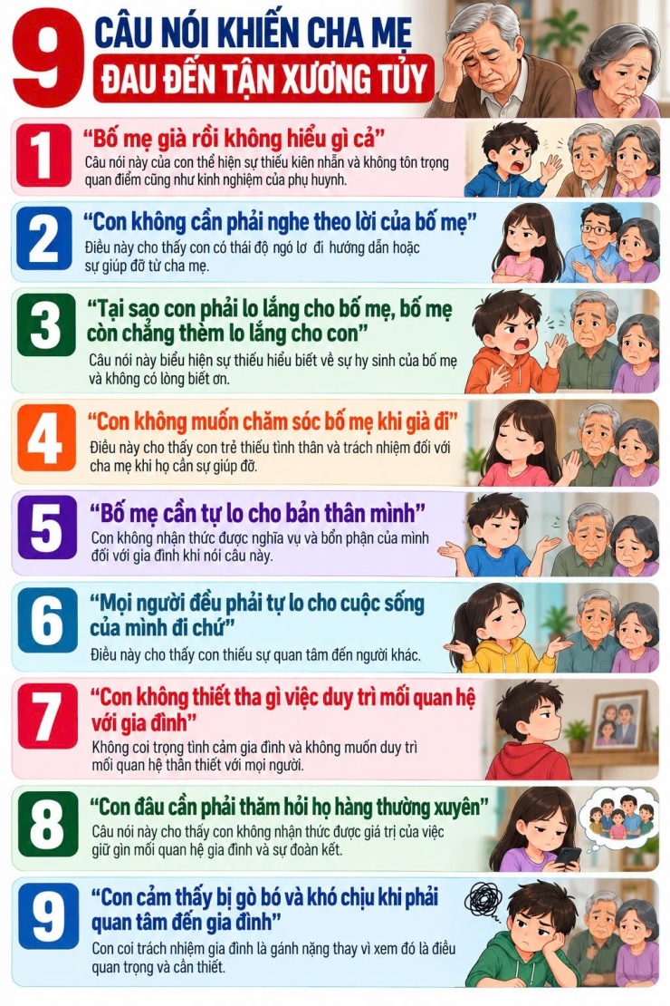 Nuôi con lớn khôn, cha mẹ sợ nhất là phải nghe 9 câu này - 1