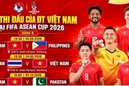 Việt Nam không có bản quyền FIFA ASEAN Cup 2026