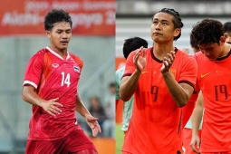 Trực tiếp bóng đá U23 Trung Quốc - U23 Thái Lan: Tiểu "Voi chiến" gặp khó (ASIAD)