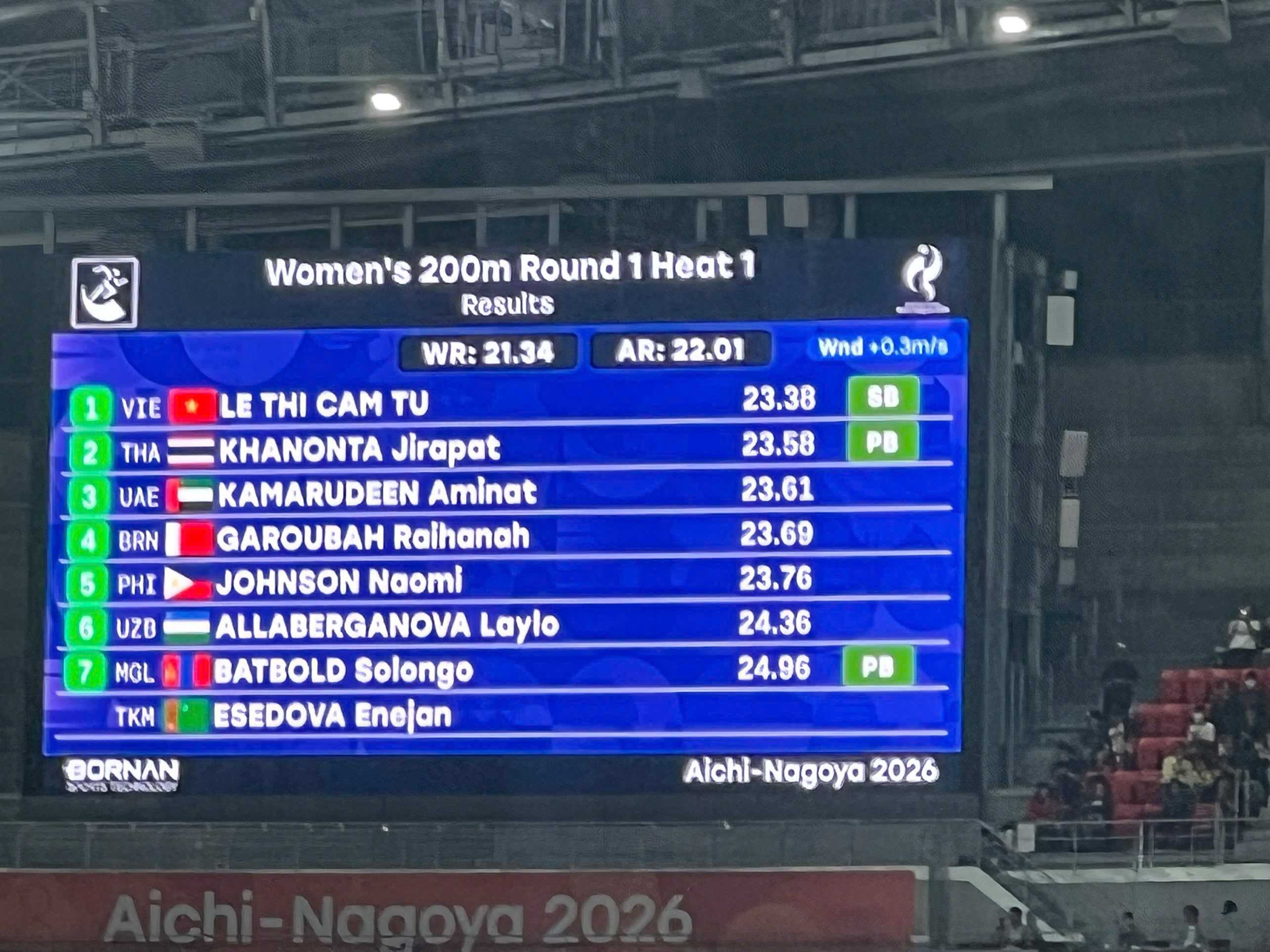 Trực tiếp ASIAD 26/9: Thùy Linh thua đáng tiếc, Việt Nam trải qua ngày "trắng" huy chương - 6