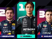 Kết quả đua xe F1, Azerbaijan GP: George Russell hâm nóng cuộc đua vô địch