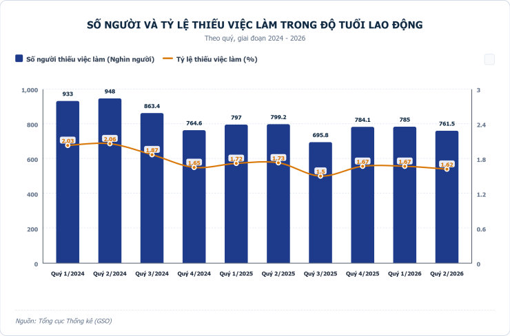 Khi áp lực công việc thúc đẩy nhu cầu chi tiêu và “chữa lành” - 4