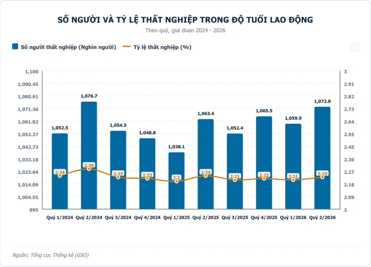 Khi áp lực công việc thúc đẩy nhu cầu chi tiêu và “chữa lành” - 5
