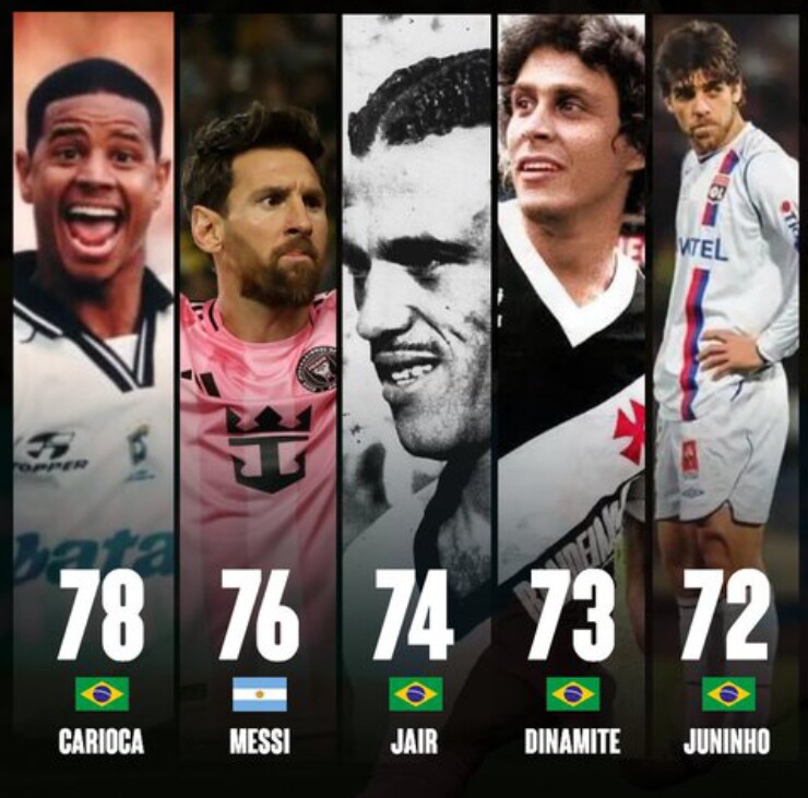 Messi chỉ còn kỷ lục của Marcelino Carioca đúng 2 bàn nữa