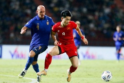 Nhận định bóng đá Việt Nam - Thái Lan: Đình Bắc đấu Chanathip tranh vé chung kết (FIFA ASEAN Cup)