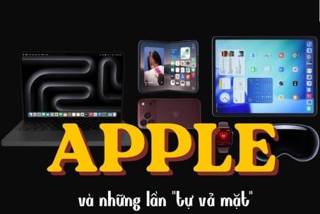 Apple và những lần “nói một đằng, làm một nẻo”