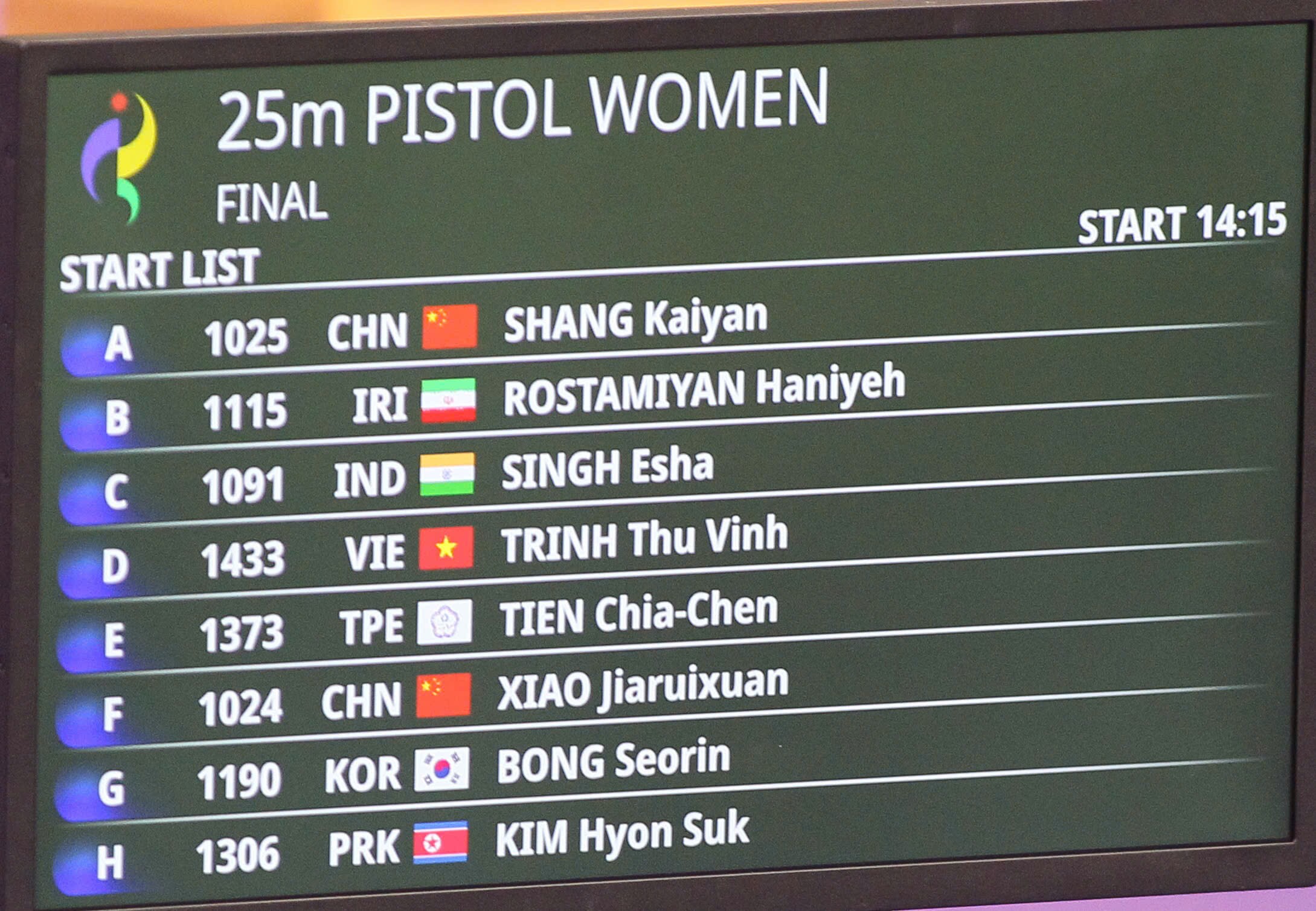 Trực tiếp ASIAD 28/9: Đội chạy tiếp sức 4x400m nữ Việt Nam về thứ 6 - 11