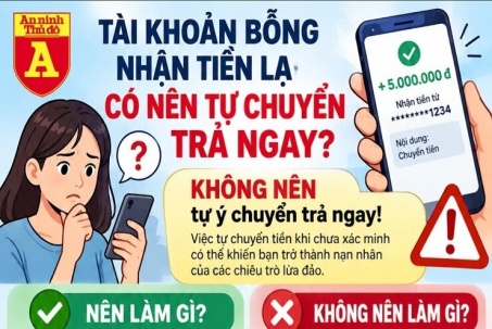 Tài khoản bỗng nhận tiền lạ: Có nên tự chuyển trả ngay?