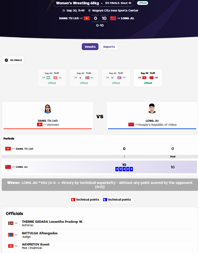 Trực tiếp ASIAD 30/9: Tuyển cầu mây nữ Việt Nam hạ đẹp kình địch Thái Lan - 21