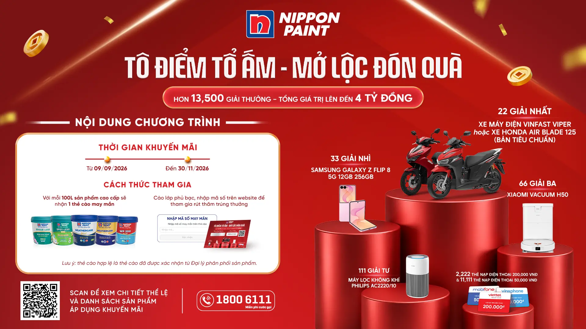 Cơ cấu 13.565 phần quà với tổng giá trị lên đến 4 tỷ đồng của chương trình “Tô điểm tổ ấm - Mở lộc đón quà” năm 2026