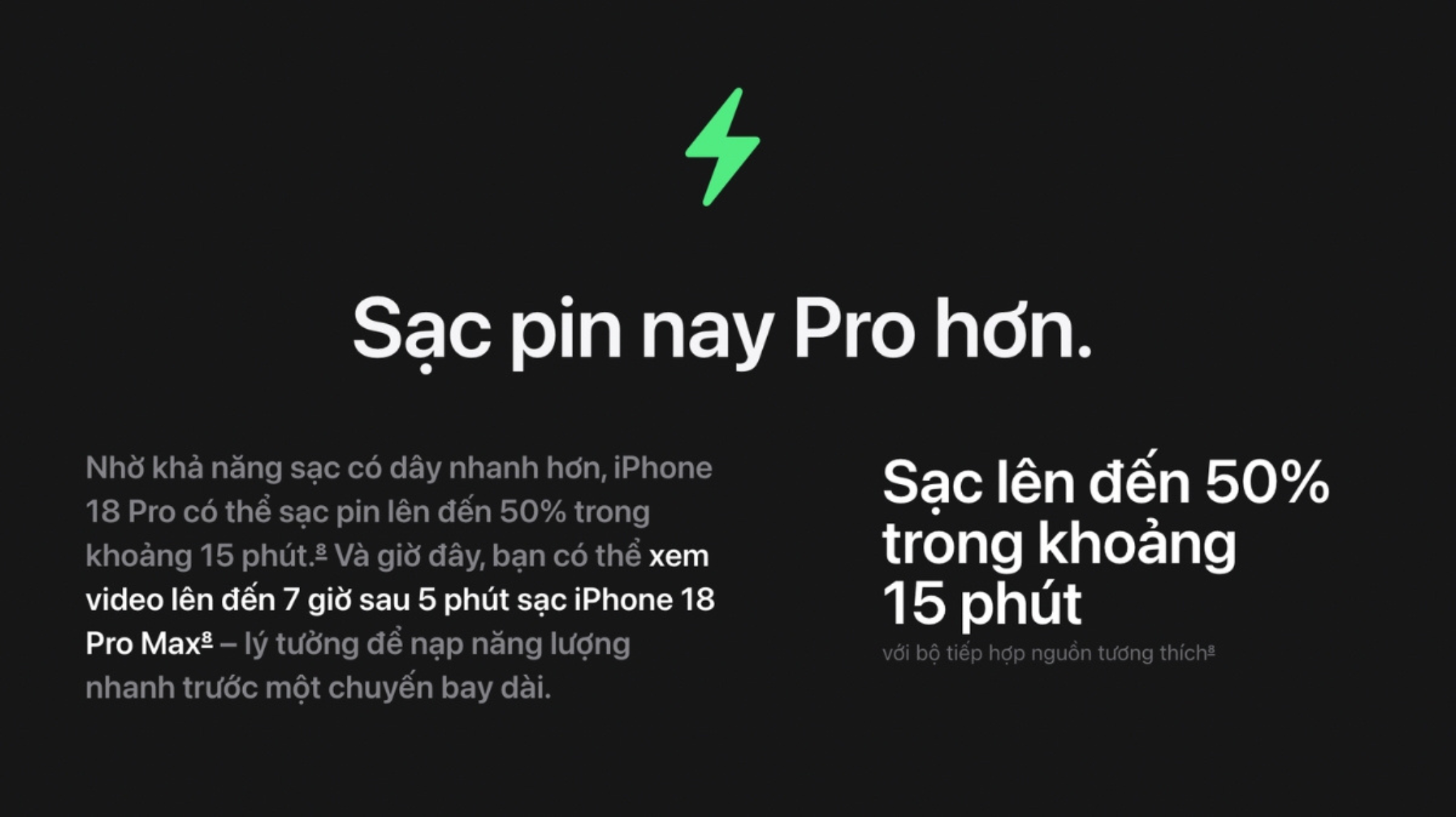Cần sạc thử tại chỗ, iPhone 18 Pro lên 50% trong khoảng 15 phút với bộ tiếp hợp tương thích. Ảnh: Apple