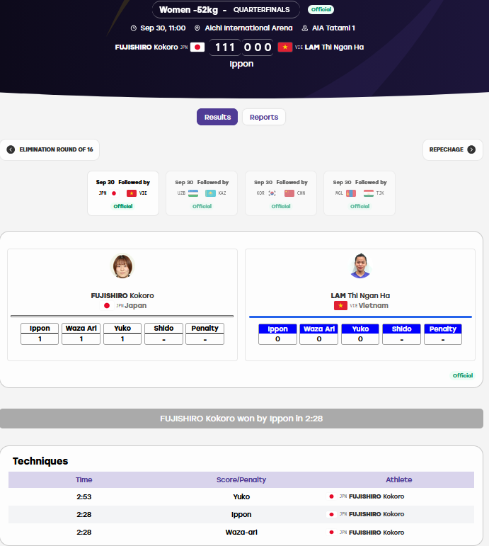 Trực tiếp ASIAD 30/9: Tuyển cầu mây nữ Việt Nam hạ đẹp kình địch Thái Lan - 7