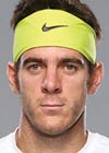 TRỰC TIẾP Djokovic - Del Potro: Tie-break quyết định (KT) - 2