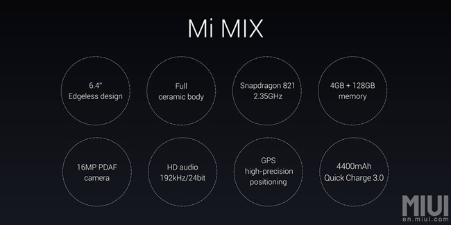 Thông số kỹ thuật của Mi Mix vào hàng khủng hiện nay