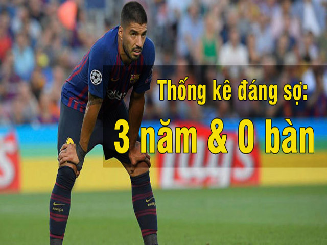 Luis Suarez 3 năm - 0 bàn thắng: Messi mòn mỏi ”gánh” Barca tại Cup C1