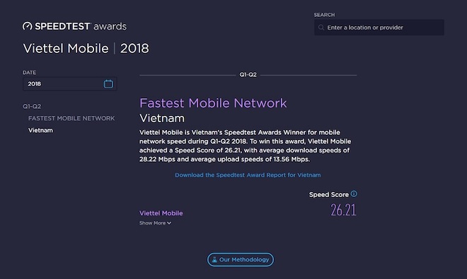 Mạng di động nào có tốc độ internet nhanh nhất Việt Nam? - 1