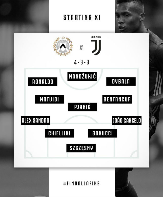 Chi tiết bóng đá Udinese - Juventus: Bảo toàn thành quả (KT) - 3