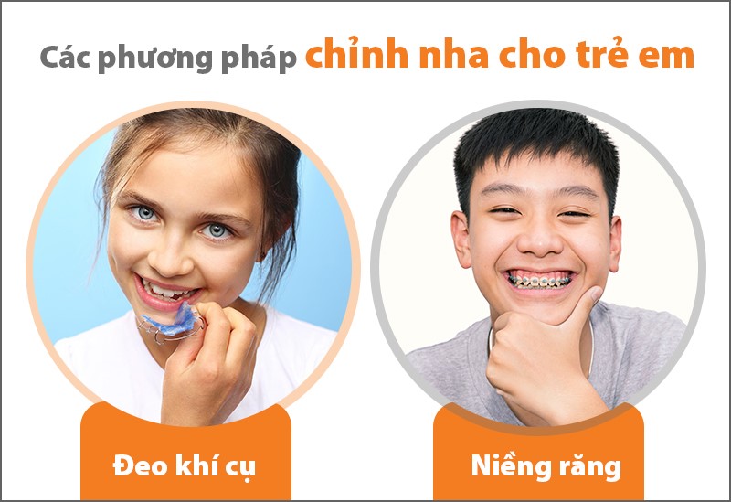 6-12 tuổi: Thời điểm lý tưởng chỉnh nha dự phòng cho trẻ - 5