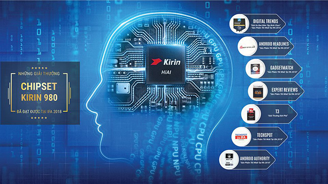 Mong đợi gì từ chipset Kirin 980 trên Huawei Mate 20 và Mate 20 Pro? - 1