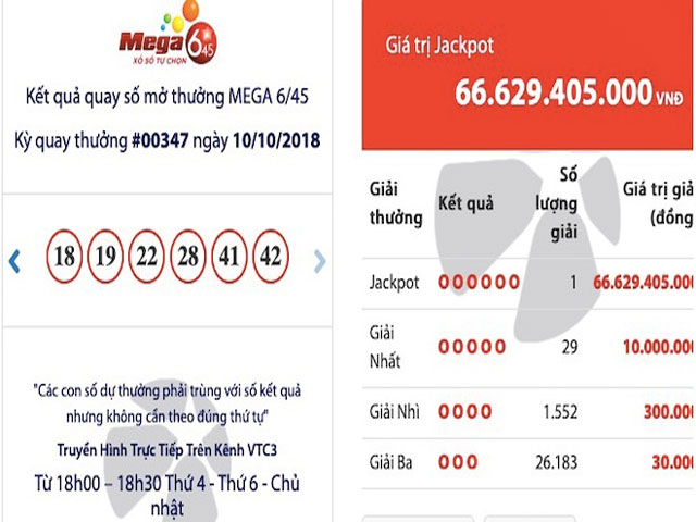 Tin tức trong ngày - Sau 2 tháng được “vỗ béo”, jackpot “khủng” Mega 6/45 “nổ” ở Quảng Ninh
