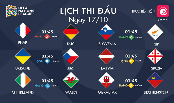 UEFA Nations League: ĐT Đức lâm nguy, chờ bản lĩnh cựu vương thế giới - 1
