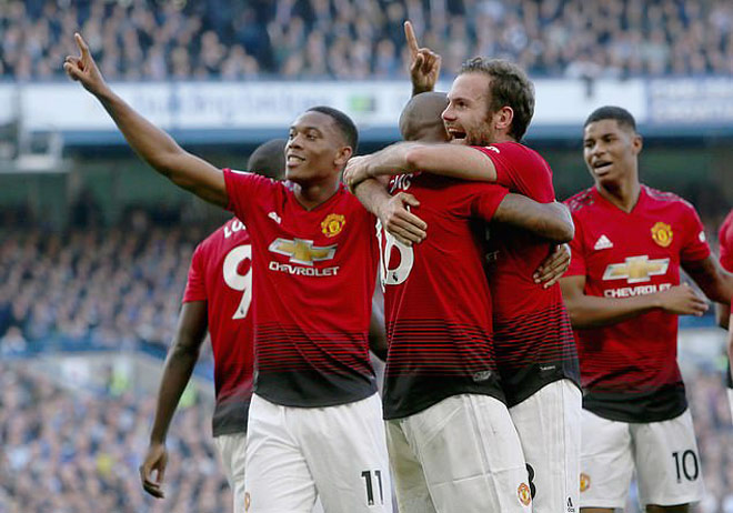 Nghịch lý MU - Mourinho: Cứ phải thua bàn mới chịu đá hay - 1