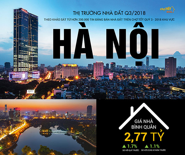 Nhà đất Hà Nội: Chỉ trong 1 năm, giá huyện Đan Phượng tăng 58% - 1