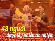 Tin tức trong ngày - [Infographic] Danh sách 48 người được lấy phiếu tín nhiệm