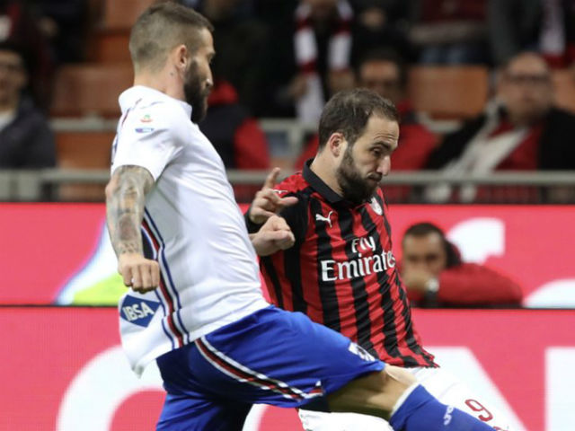 Bóng đá - AC Milan - Sampdoria: "Nã đại bác" hạ màn đại tiệc 5 bàn