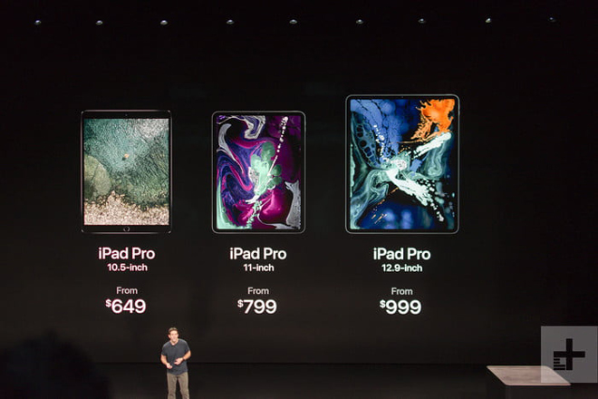 Có gì “hot” trong sự kiện của Apple ngày 30/10? - 5