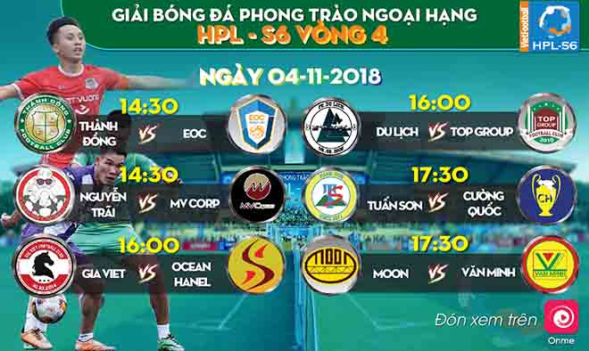 Vòng 4 bóng đá “phủi” ngoại hạng HPL: "Nóng" ở đáy bảng xếp hạng - 1