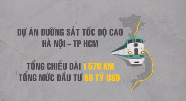 58 tỷ USD cho đường sắt tốc độ cao Bắc – Nam: Vốn đầu tư công hay tư? - 1