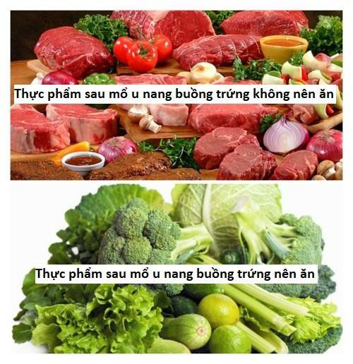 Sau mổ u nang buồng trứng kiêng ăn gì? - 2