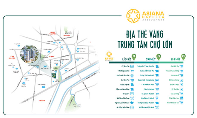 Lộ diện căn hộ thu hút cộng đồng thương nhân Chợ Lớn - 3