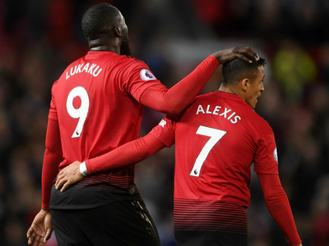 Mourinho lọc lõi đổi Sanchez: Cavani về MU thay Lukaku 0 bàn/9 trận - 1