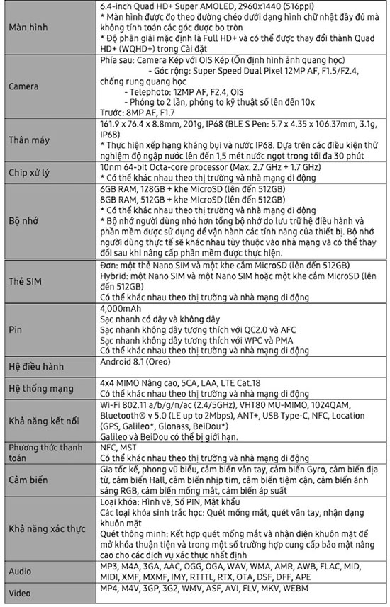 Top 3 smartphone “đàn anh” sang chảnh nhất hiện nay - 5