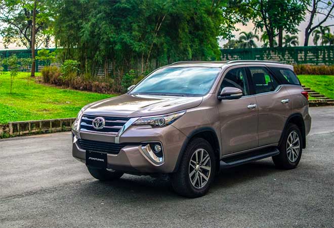 Giá xe Toyota Fortuner 2018 cập nhật tháng 11/2018: Bản số sàn máy dầu chỉ từ 1,026 tỷ đồng - 5