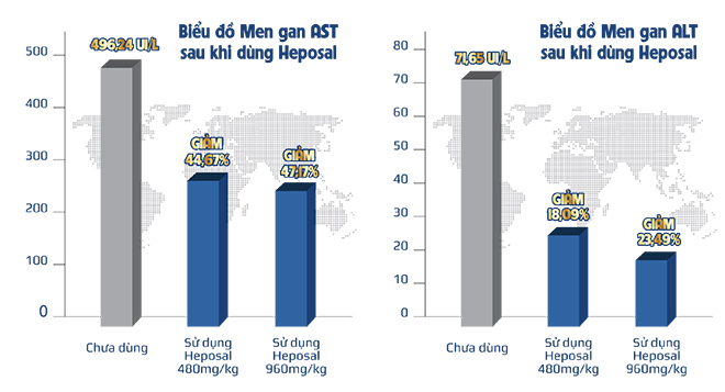 Men gan cao - Dấu hiệu tử thần mà đàn ông Việt luôn bỏ qua - 4