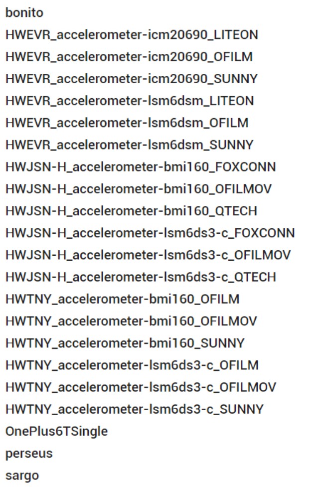 Google lặng lẽ phát triển 2 smartphone Pixel tầm trung - 2