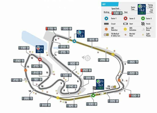 Đua xe F1, Brazilian GP 2018: “Vũ điệu” tốc độ đầy mê hoặc tại Nam Mỹ - 2