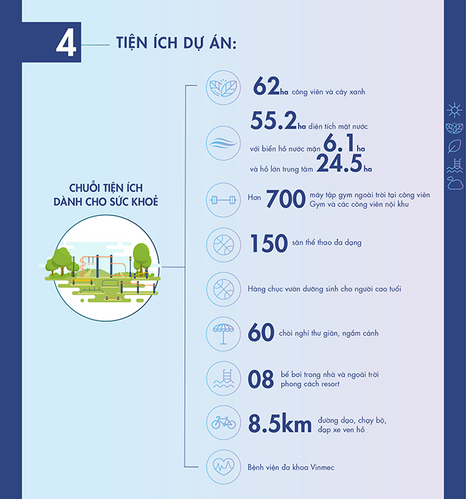 Khám phá thành phố đại dương Vincity Ocean Park - 5