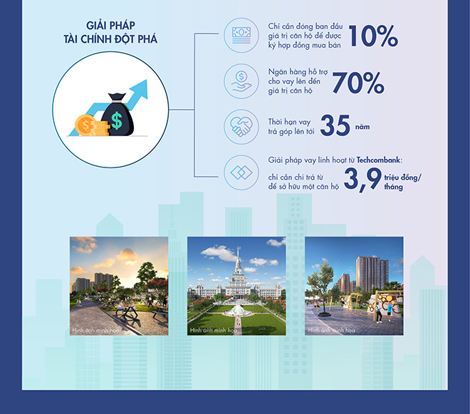 Khám phá thành phố đại dương Vincity Ocean Park - 7