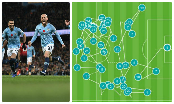 Góc chiến thuật Man City - MU: &#34;Quỷ đỏ&#34; tầm thường vì... nhớ Pogba - 2