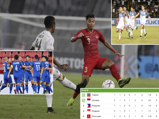 Bóng đá - Nghẹt thở bảng B "tử thần" AFF Cup: Indonesia lâm nguy, Philippines gây bão