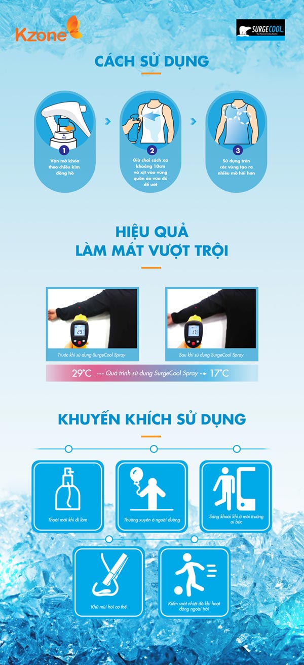 Bình xịt làm mát cơ thể tức thì “quyến rũ” người chơi thể thao - 5