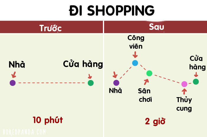 11 tình huống cười ra nước mắt khi nuôi con nhỏ - 4